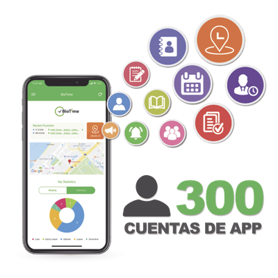 Licencia de Asistencia Móvil / 300 Usuarios / GPS en Tiempo Real / Captura Fotográfica / Compatible con BioTime Pro