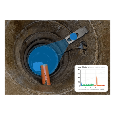 Radar de Distancia LoRaWAN / Medición hasta 12 m (39.4 ft) / IP68 / Batería 7 Años / NFC / Telemetría para BMS y Agua