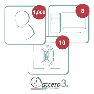 Licencia Software de Control de Asistencia / 1000 Empleados / 10 Relojes Checadores / 10 Estaciones de Trabajo / Vigencia 3 Años